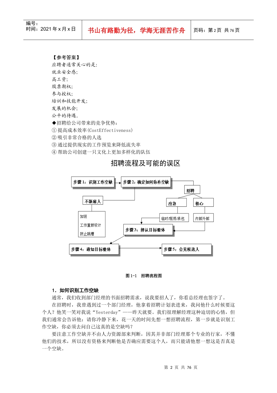 招聘给公司带来的竞争优势_第2页