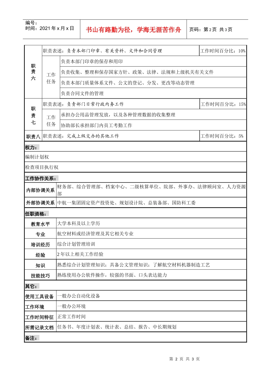 航材院技术改造部综合计划专责职务说明书_第2页