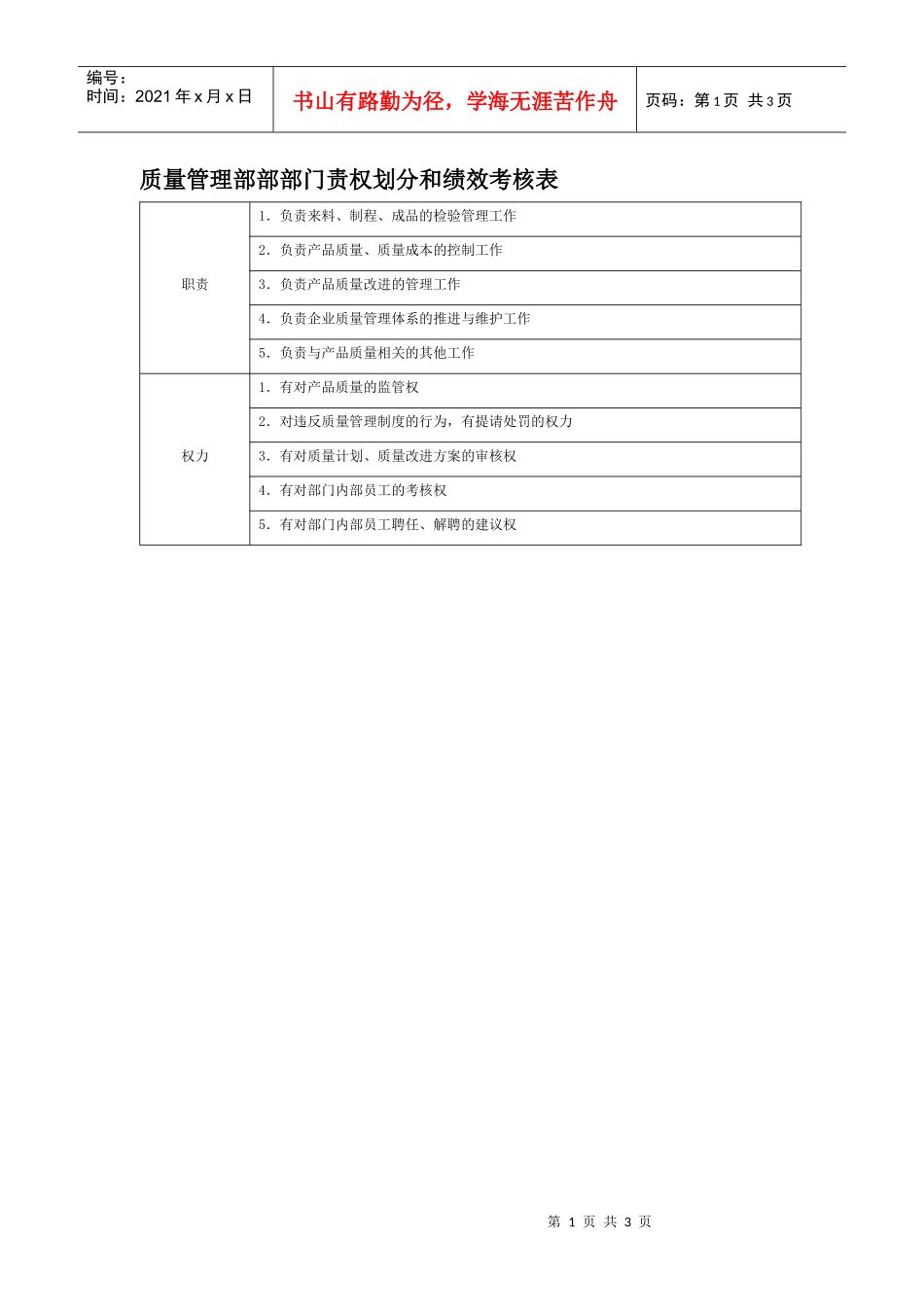 部门责权划分和绩效考核——质量管理部_第1页