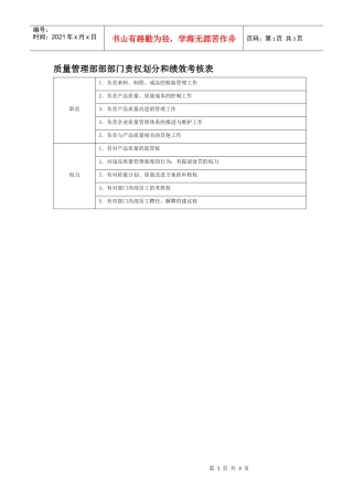 部门责权划分和绩效考核——质量管理部
