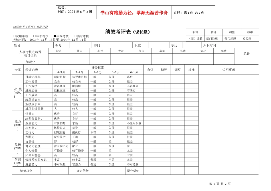 绩效考评表（课长级）_第1页