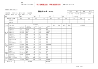 绩效考评表（课长级）