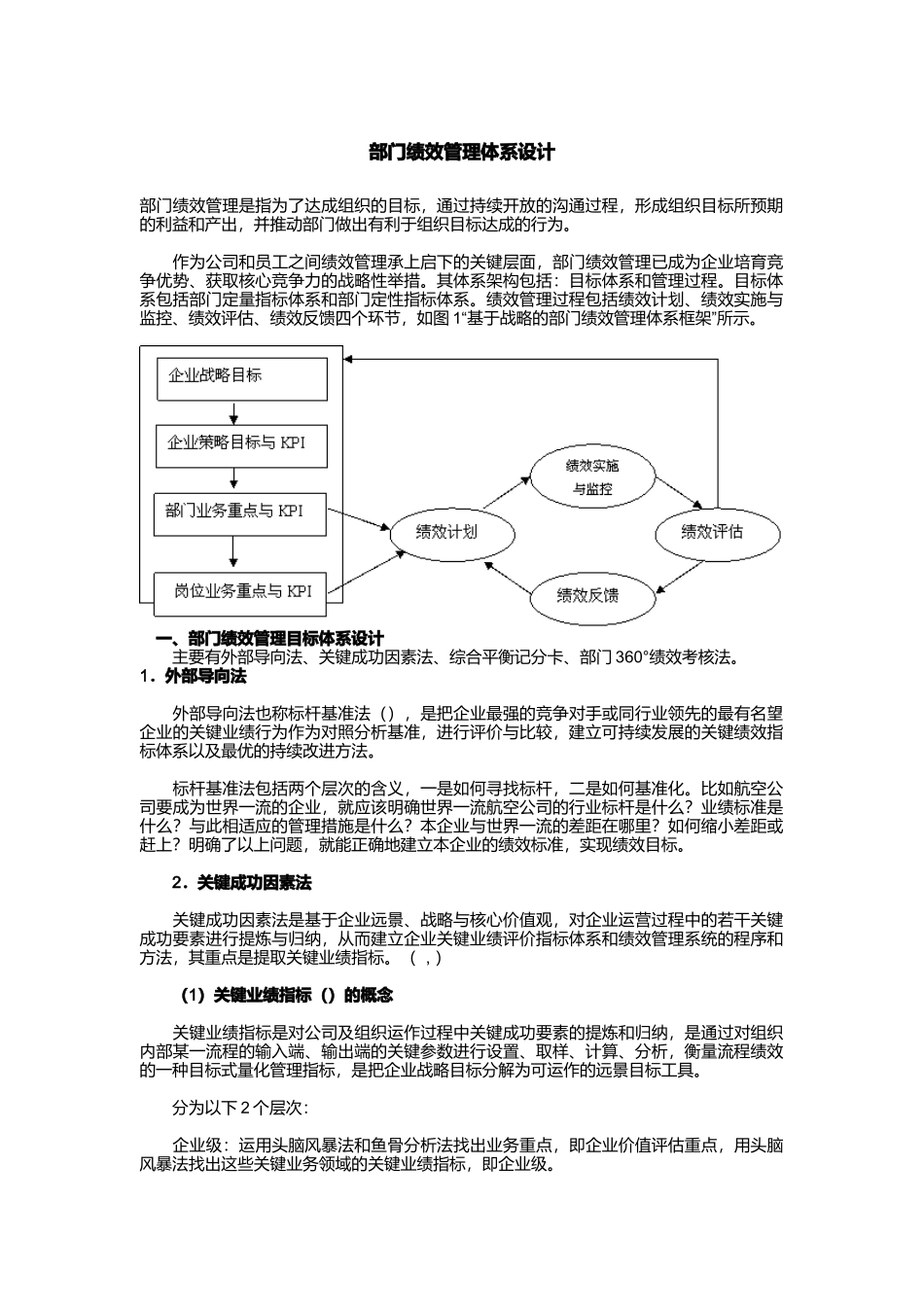 部门绩效管理体系设计_第1页