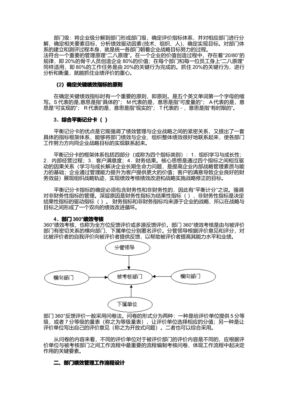 部门绩效管理体系设计_第2页
