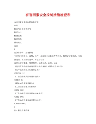 《安全管理资料》之有害因素安全控制措施检查表 