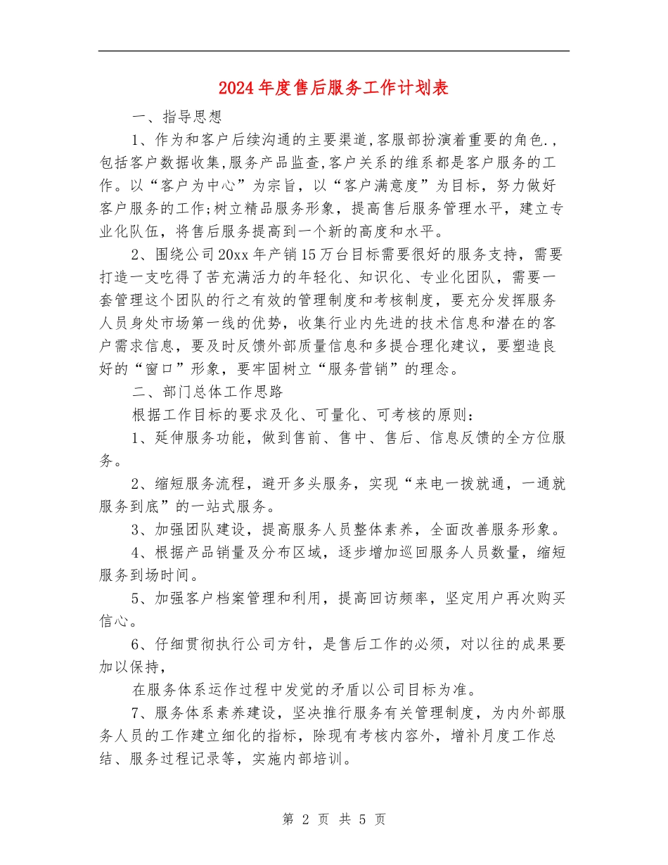 2024年度售后服务工作计划表_第2页