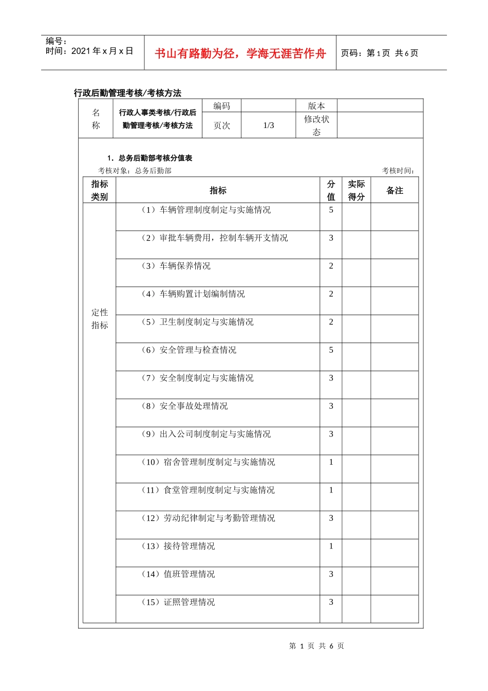 行政后勤管理考核考核方法_第1页