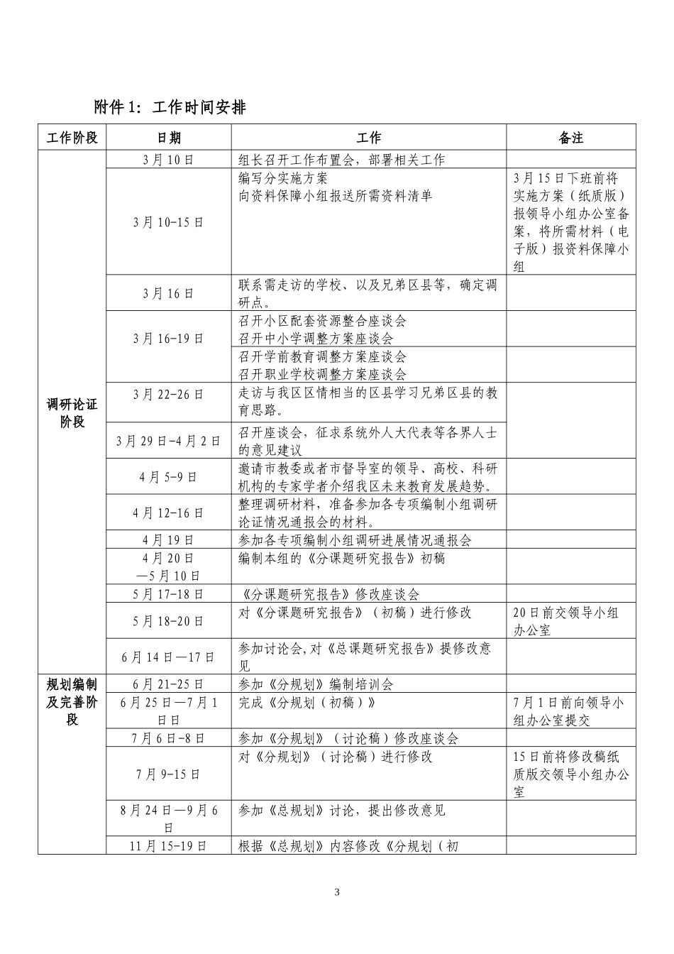 编制工作doc-《丰台区“十二五”时期教育事业发展规划》_第3页