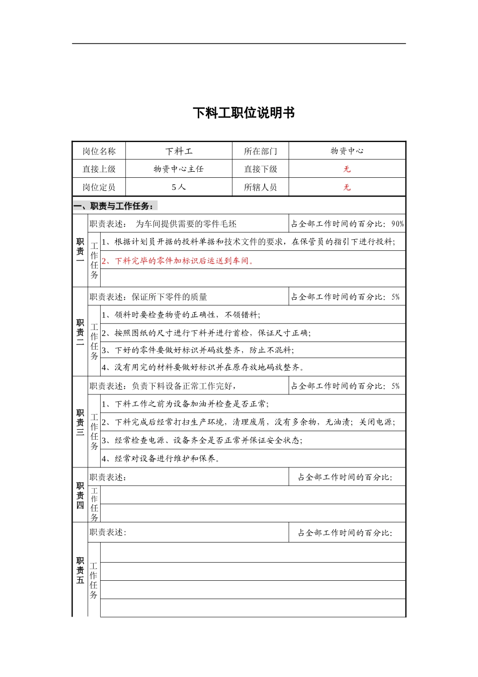 物资中心下料工岗位说明书_第1页