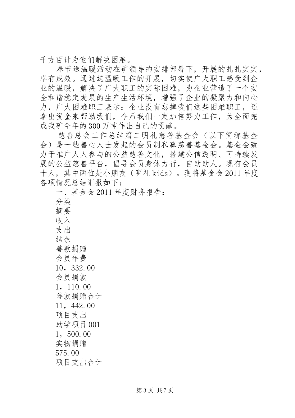 慈善总会工作总结_第3页