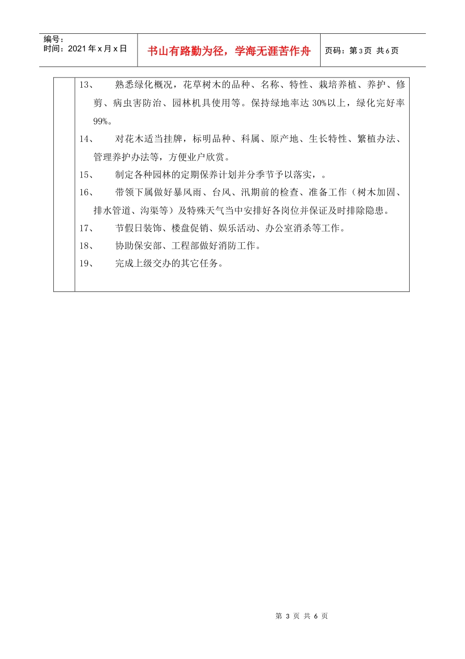 管理处清洁主管岗位工作说明书_第3页