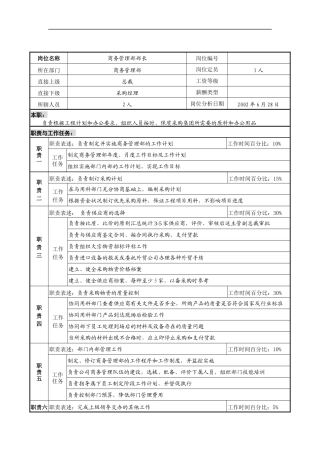 明达集团商务管理部部长职务说明书