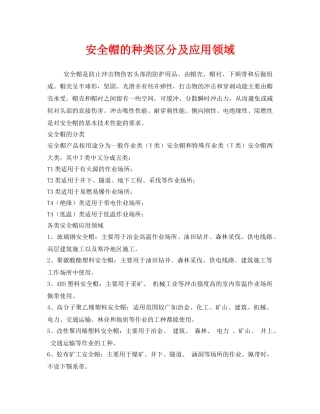 《安全管理职业卫生》之安全帽的种类区分及应用领域 