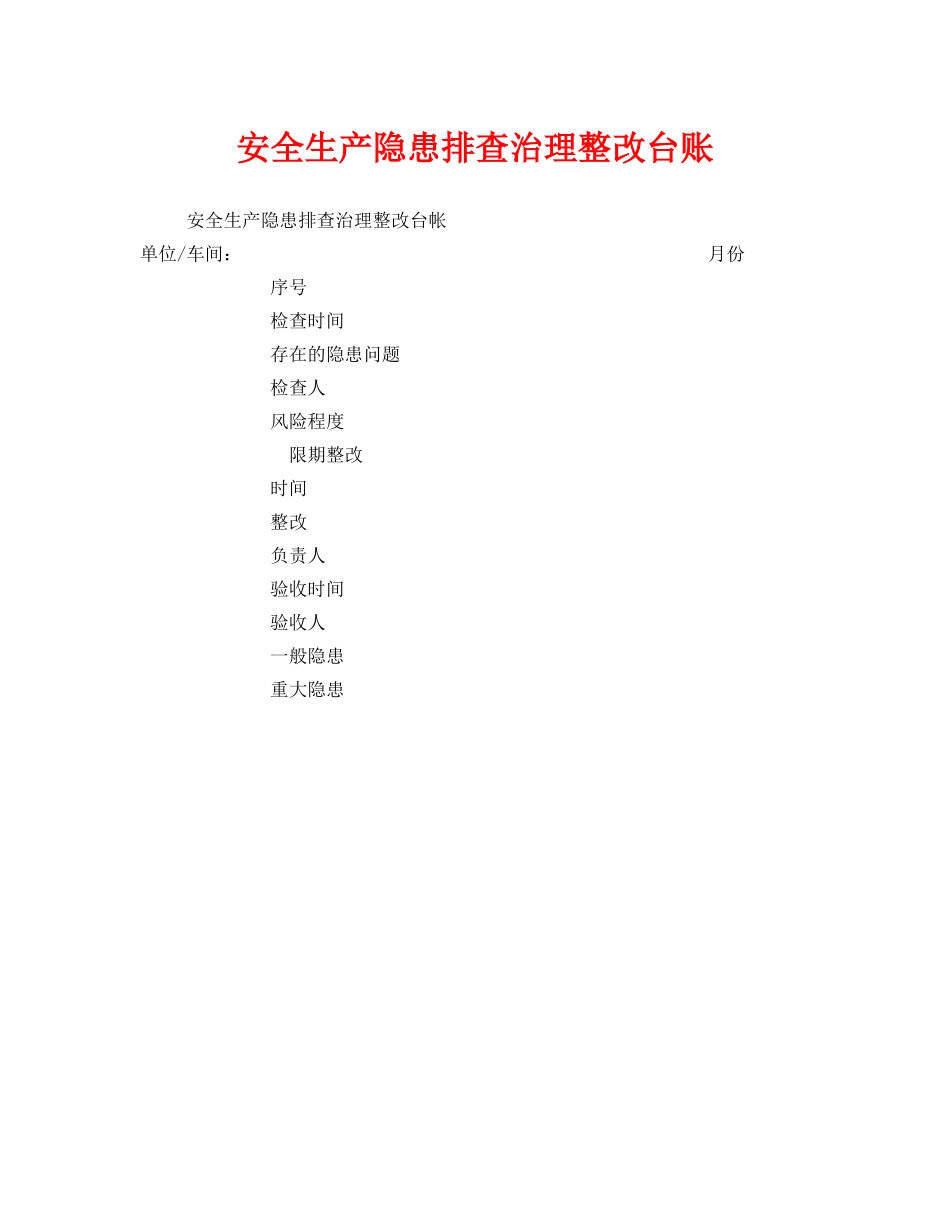 《安全管理资料》之安全生产隐患排查治理整改台账 _第1页