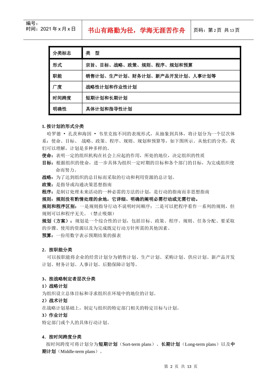 第五章 计划职能_第2页