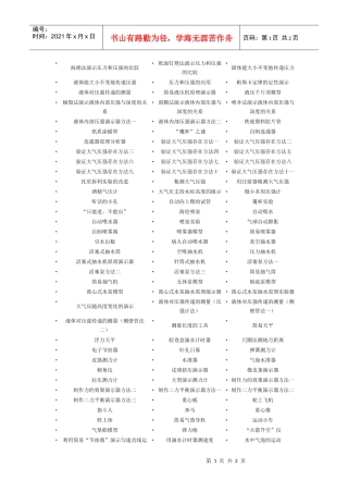 海绵法演示压力和压强的比较