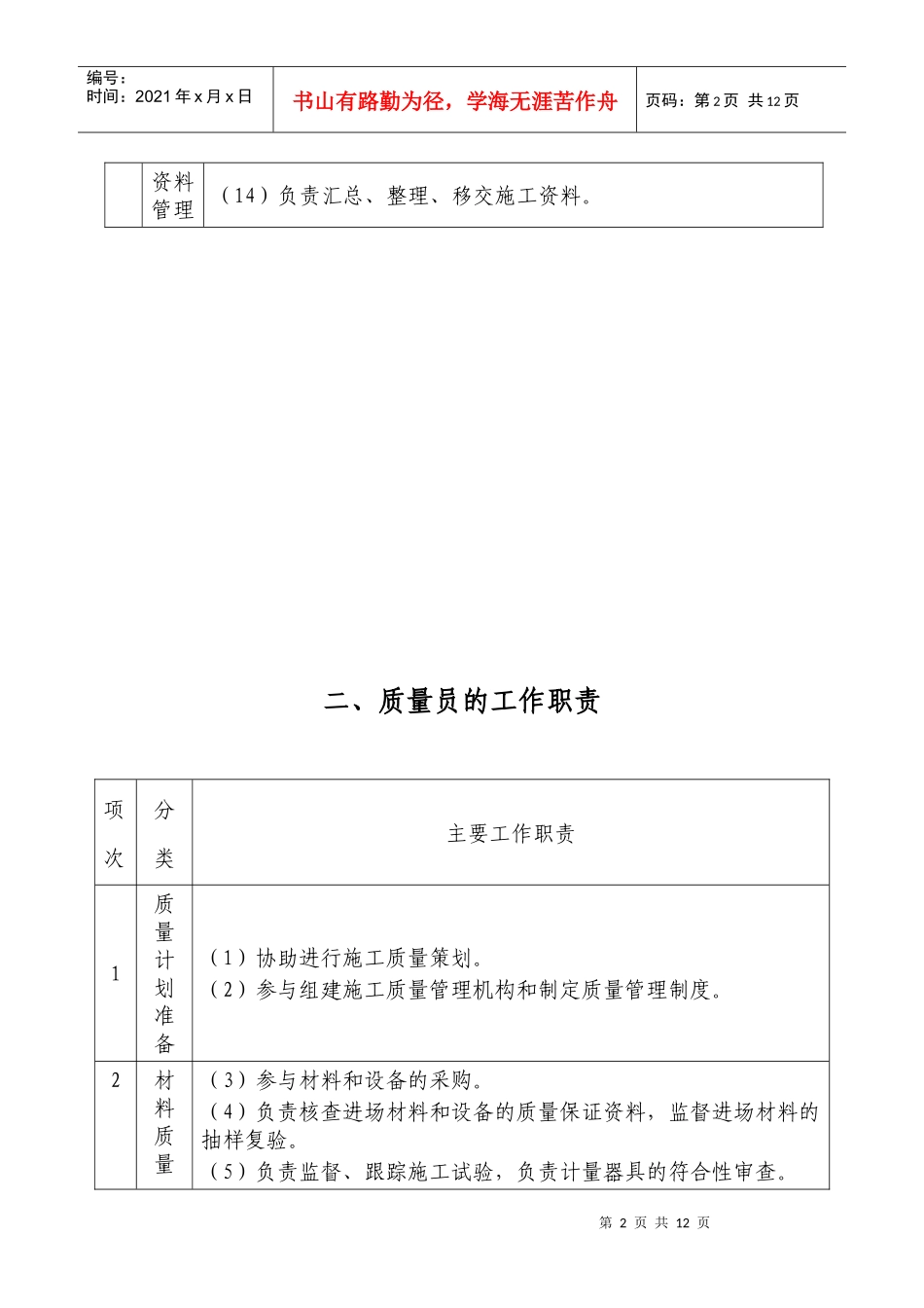 施工现场专业人员工作职责_第2页