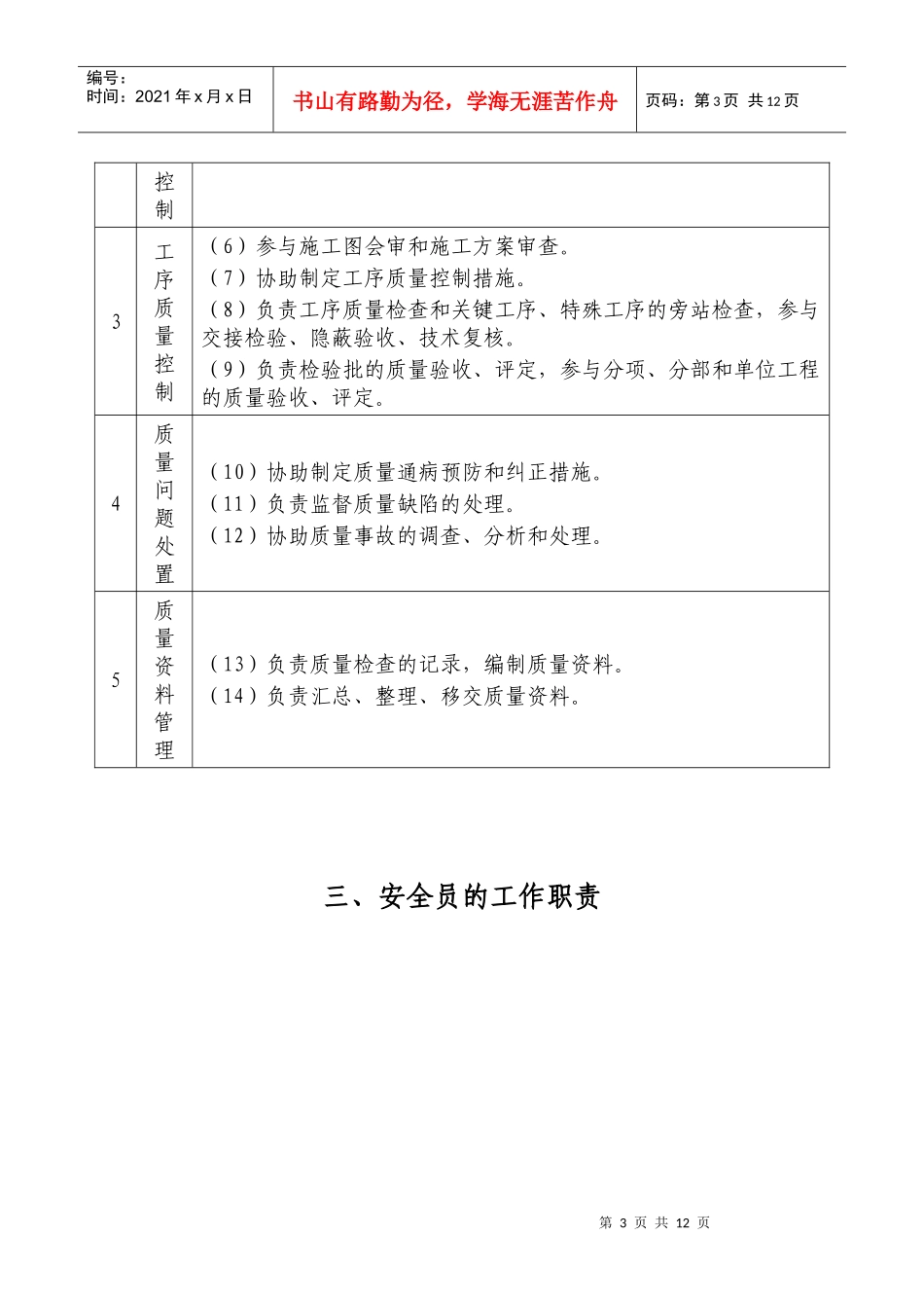 施工现场专业人员工作职责_第3页