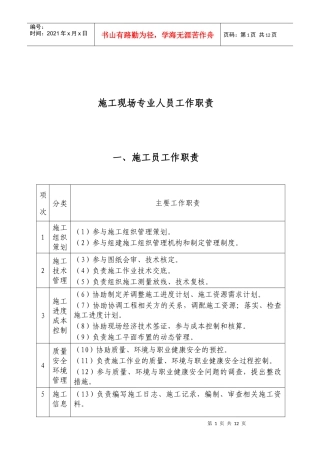 施工现场专业人员工作职责