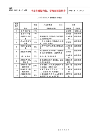 酒店人力资源部kpi指标