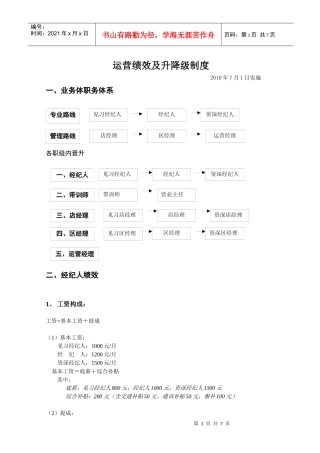 连锁房产中介经纪人运营部绩效方案及升降级制度