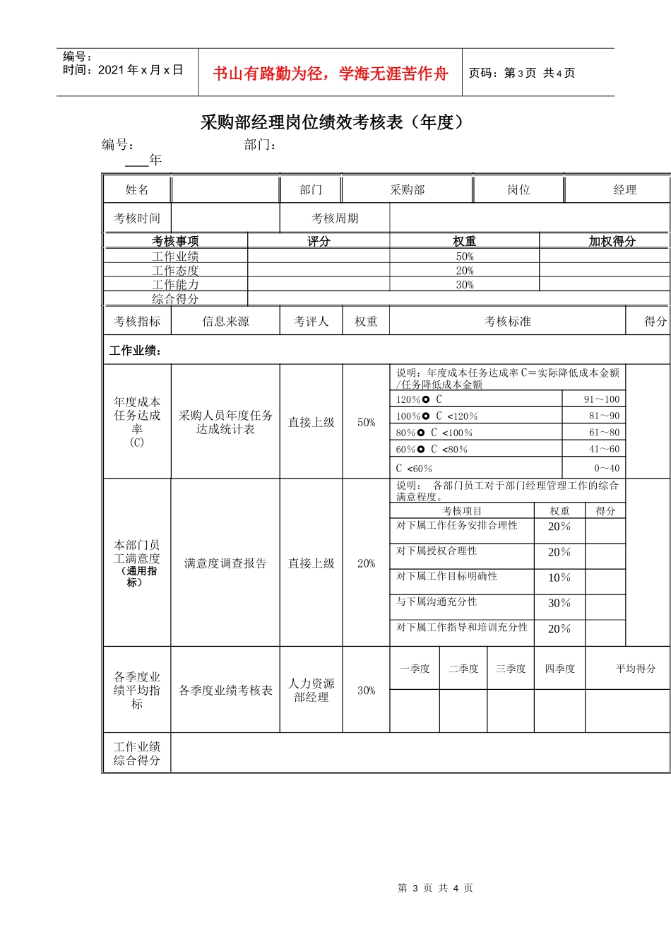 采购部经理岗位绩效考核表（季度）_第3页