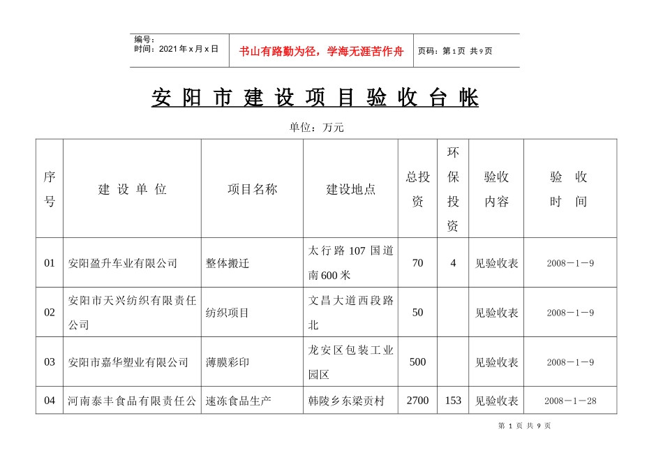 表格下载-安阳市环境保护局--首页_第1页