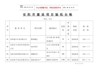 表格下载-安阳市环境保护局--首页