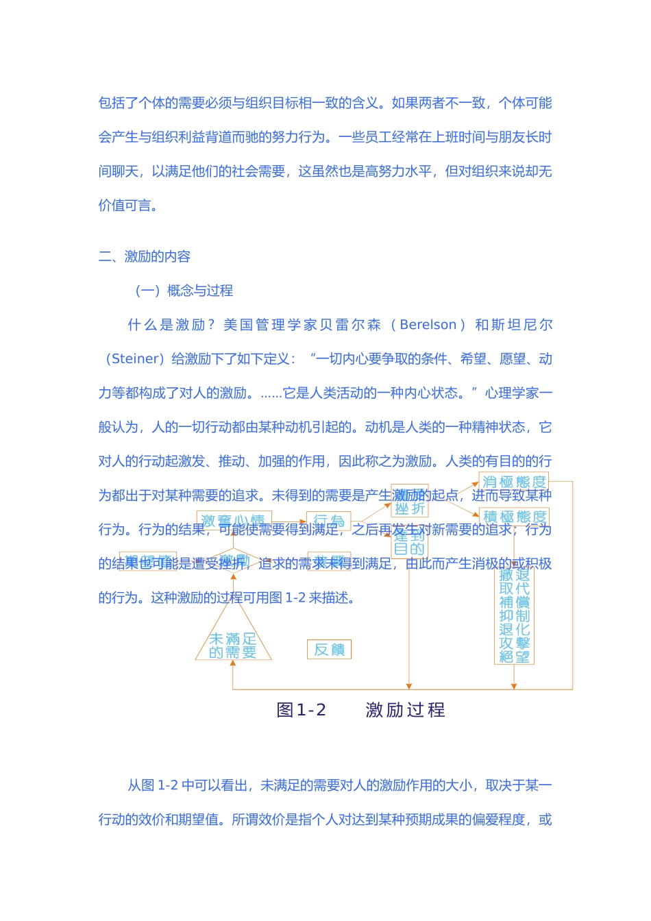 领导与激励法_第3页