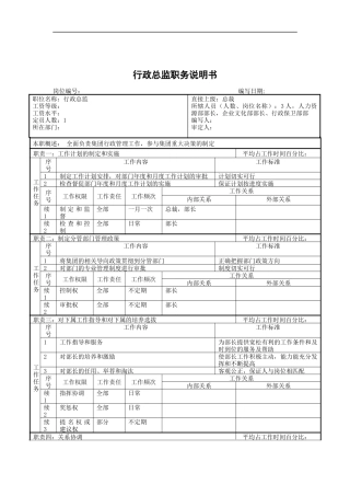 行政总监职务说明书