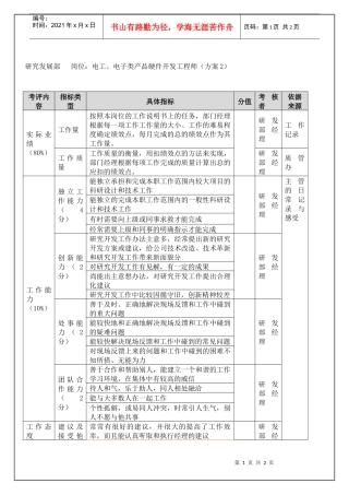 研究发展部-电工、电子类产品硬件开发工程师（年度考核）表