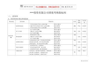 某股份投资公司绩效考核指标库(DOC60页)