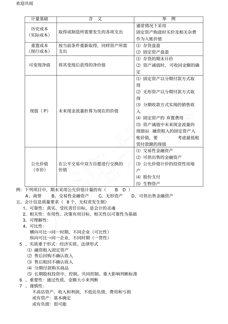 中级会计实务笔记全_第2页