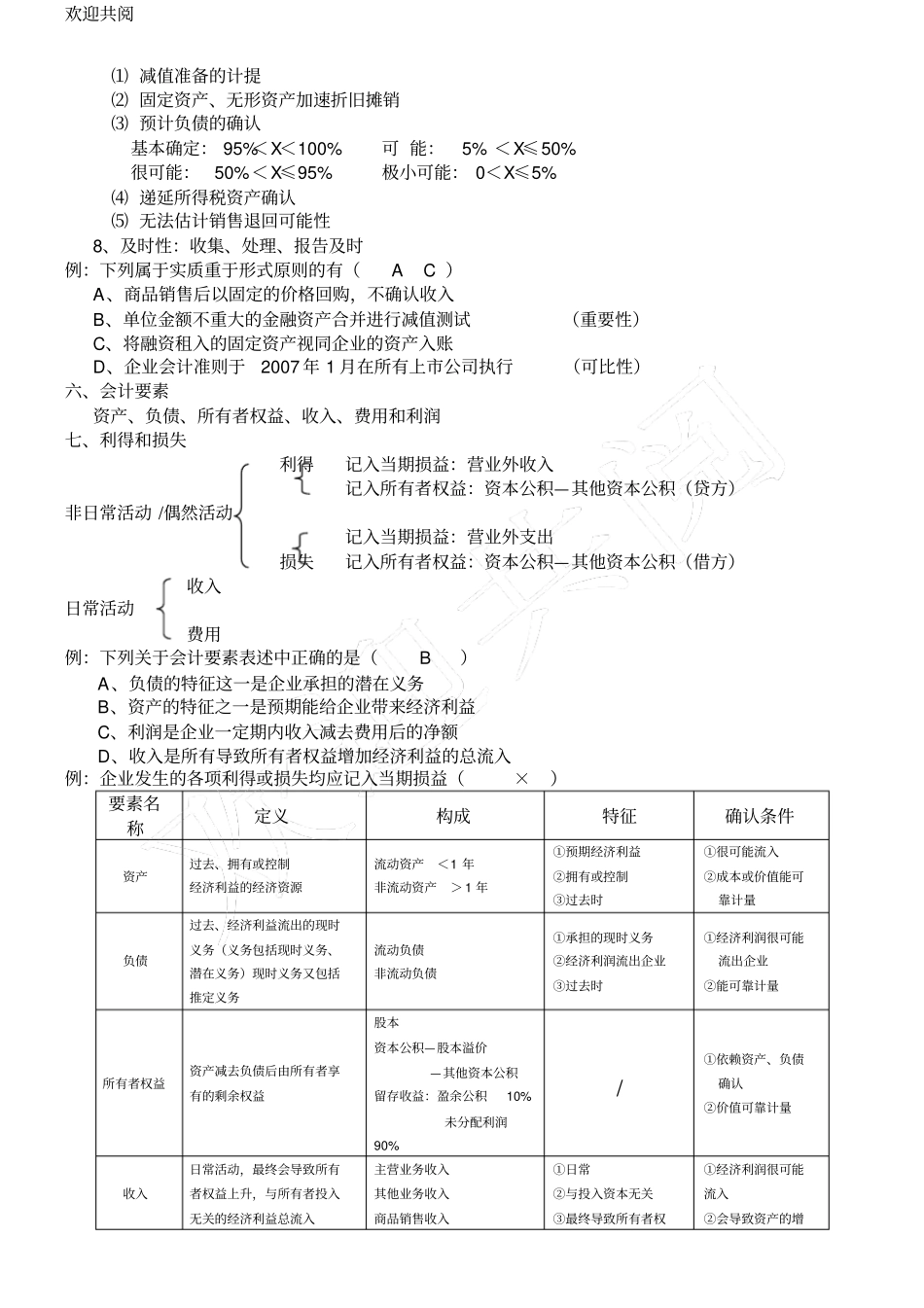 中级会计实务笔记全_第3页