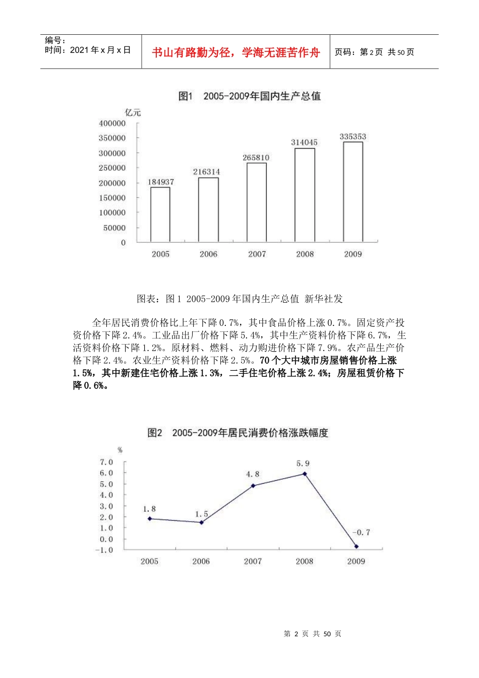 经济发展宏观环境XXXX0707_第2页