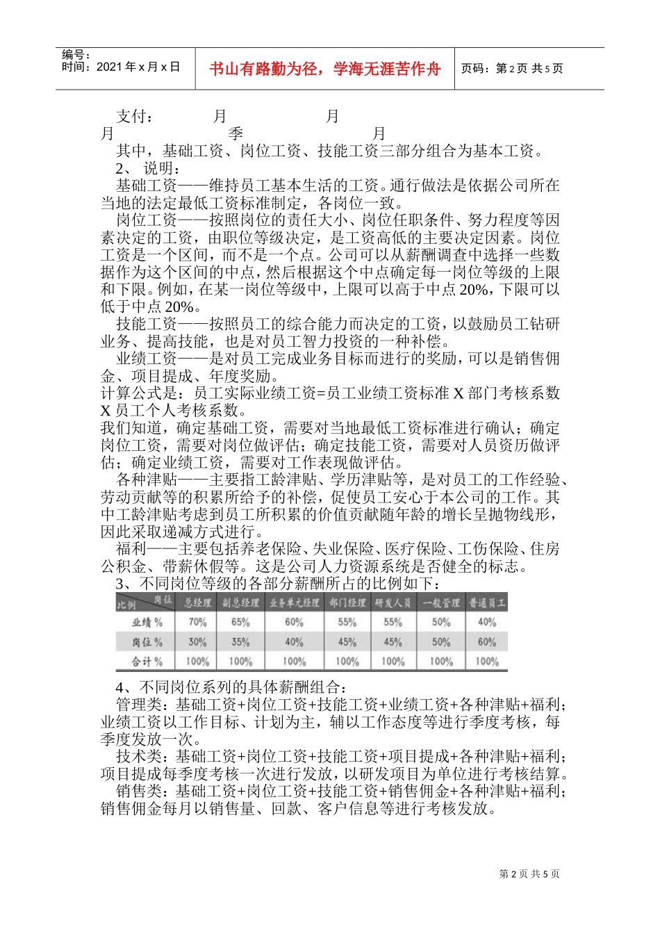 结构薪酬组合模式_第2页