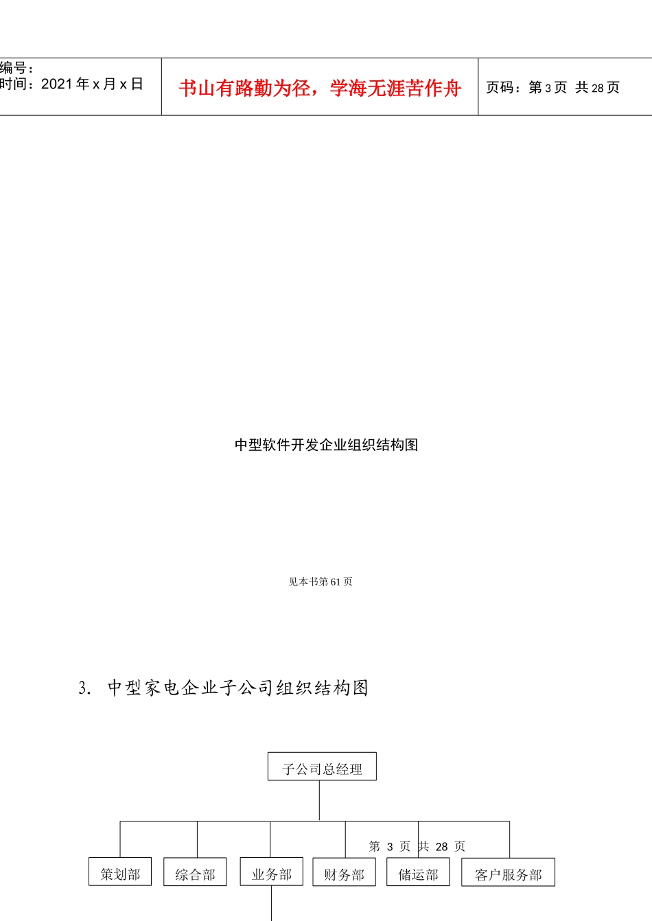 第二章  组织与职位管理_第3页