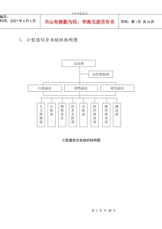 第二章  组织与职位管理