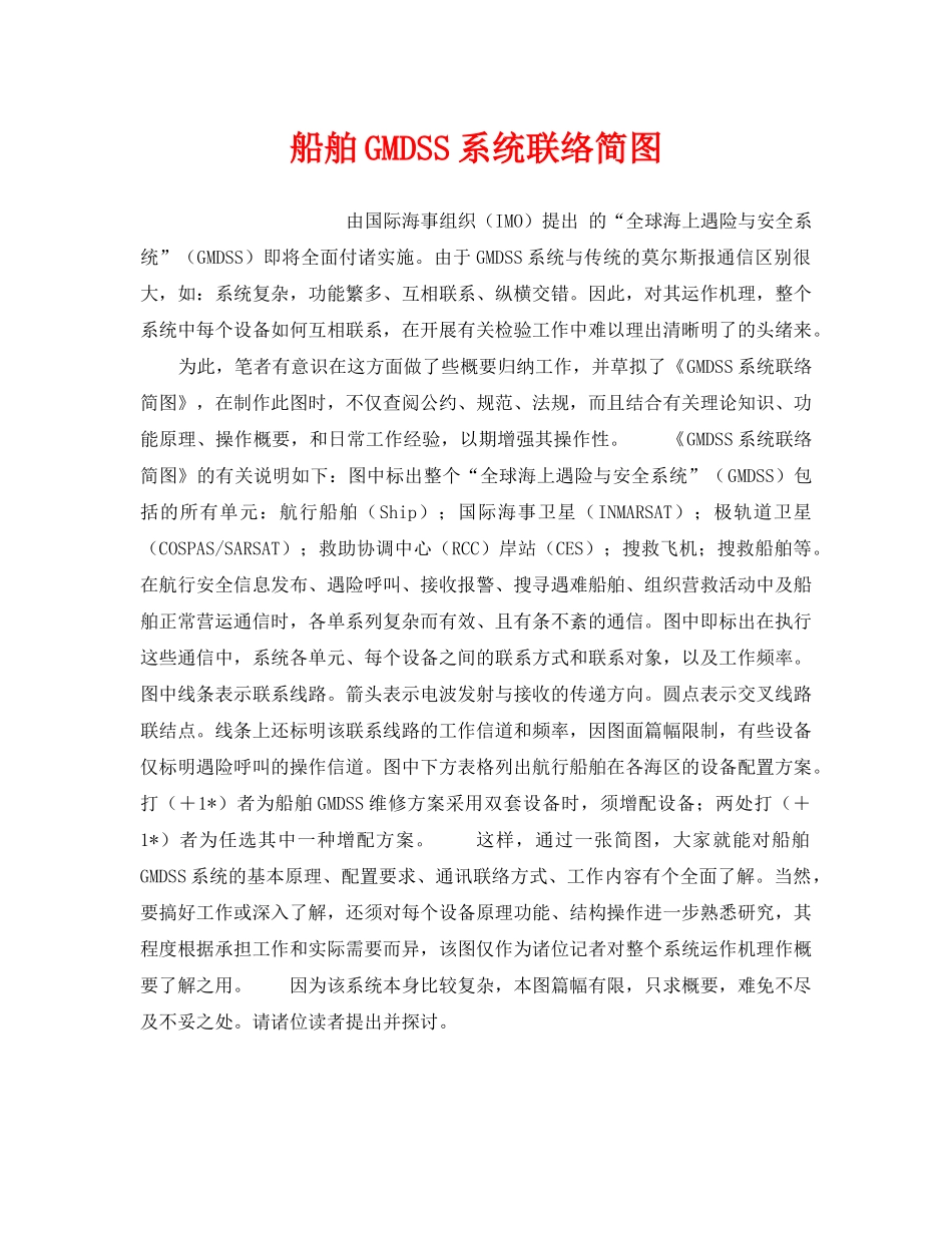 《安全技术》之船舶GMDSS系统联络简图 _第1页
