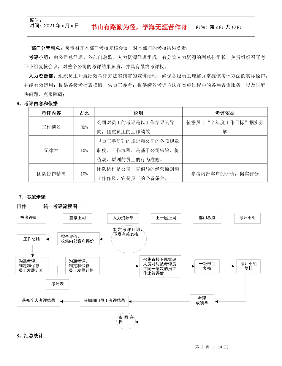 绩效考评操作方案(通用)_第2页
