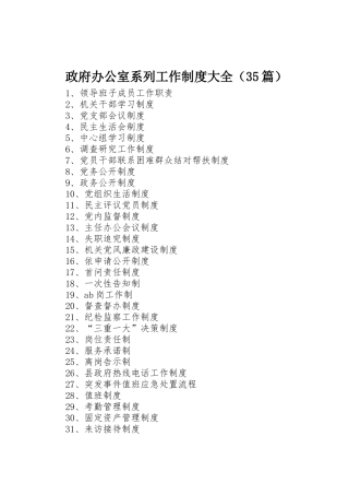 政府办公室系列工作规章制度大全（35篇）