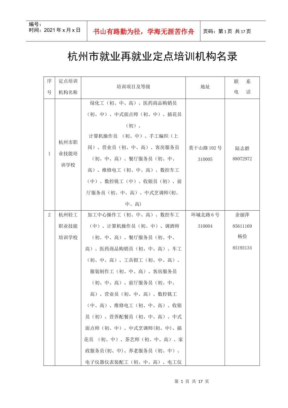 杭州市就业再就业定点培训机构名录_第1页