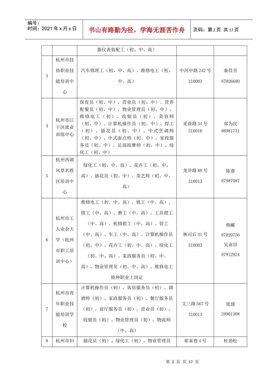 杭州市就业再就业定点培训机构名录_第2页