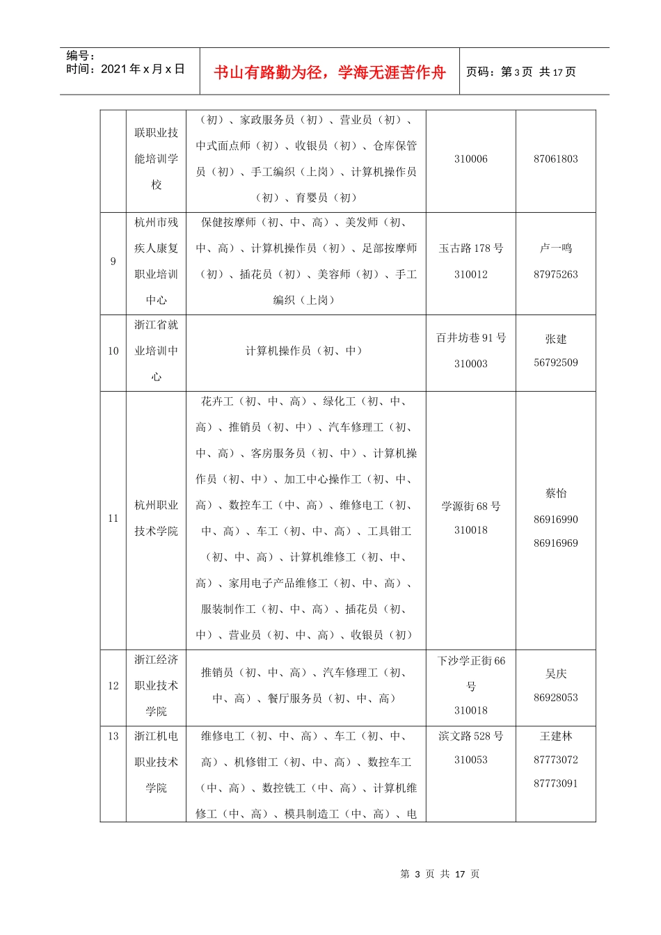 杭州市就业再就业定点培训机构名录_第3页