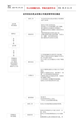 某乳业有限公司高层领导岗位描述