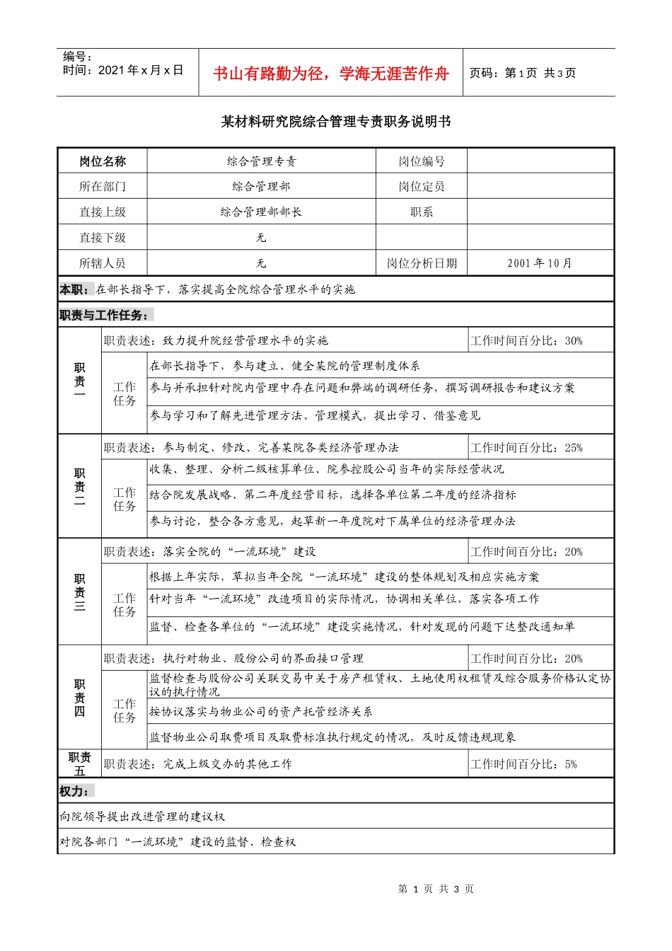 综合管理专责职务说明书_第1页