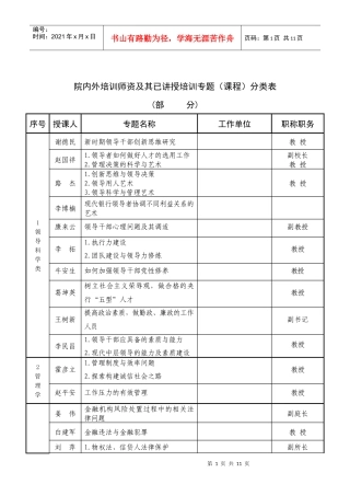 院内外培训师资(部分)docdoc-院内、外培训师资讲授