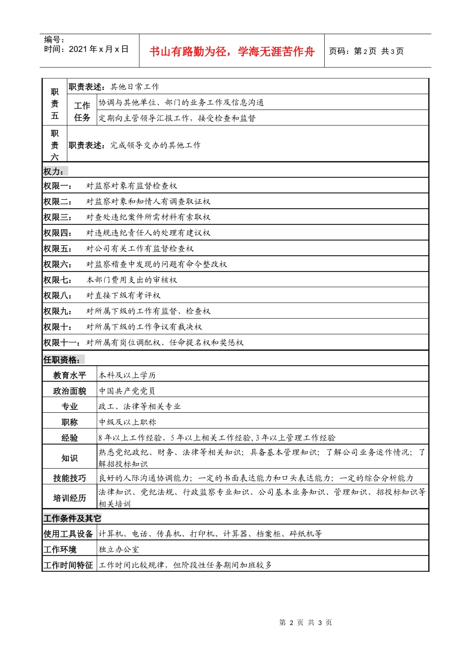 某高速公路公司监察部部长岗位说明书_第2页