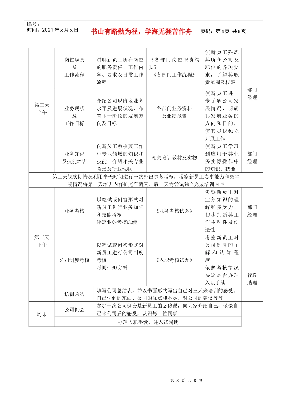 河南三石电子入职培训流程_第3页
