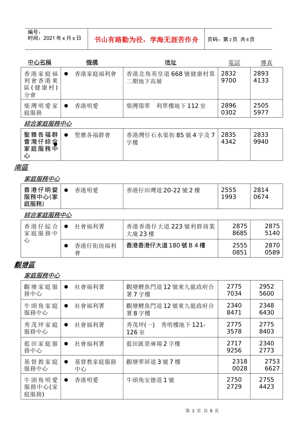 社会福利署及受资助非政府机构_第2页